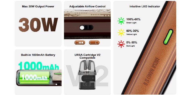 Ursa Nano S2 Batterie